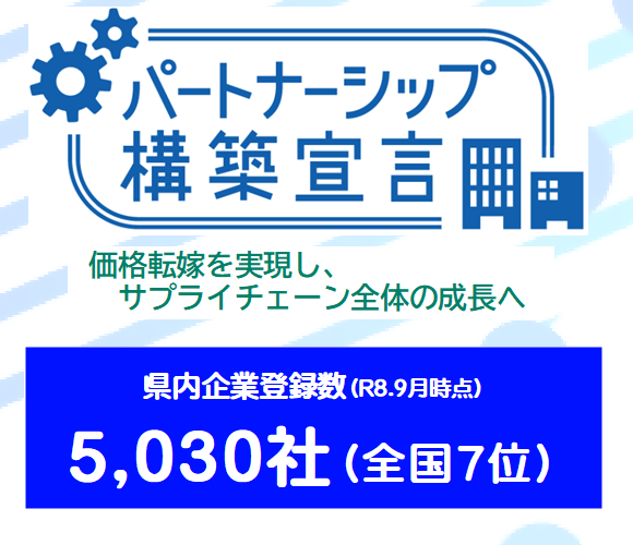 パートナーシップ構築宣言