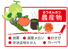 イラスト：農産物