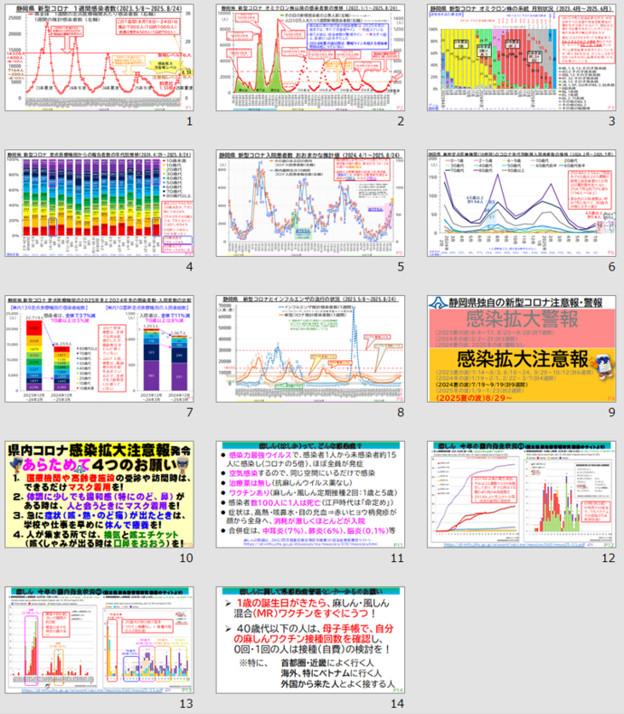インフルエンザコロナ等サムネイル