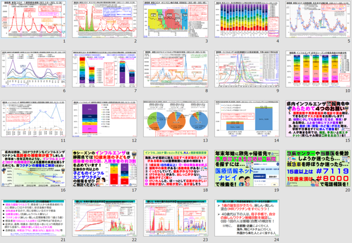 インフルエンザコロナ等サムネイル