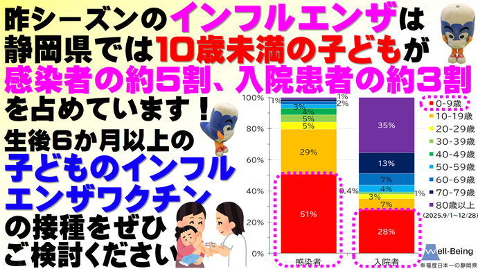 インフルエンザお願い3