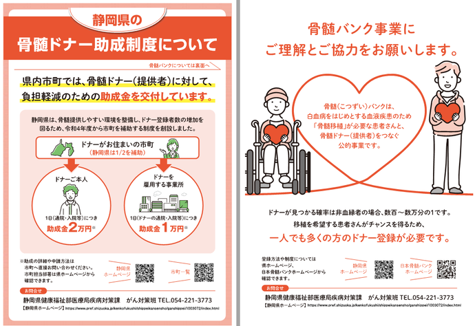 ドナー助成制度チラシ