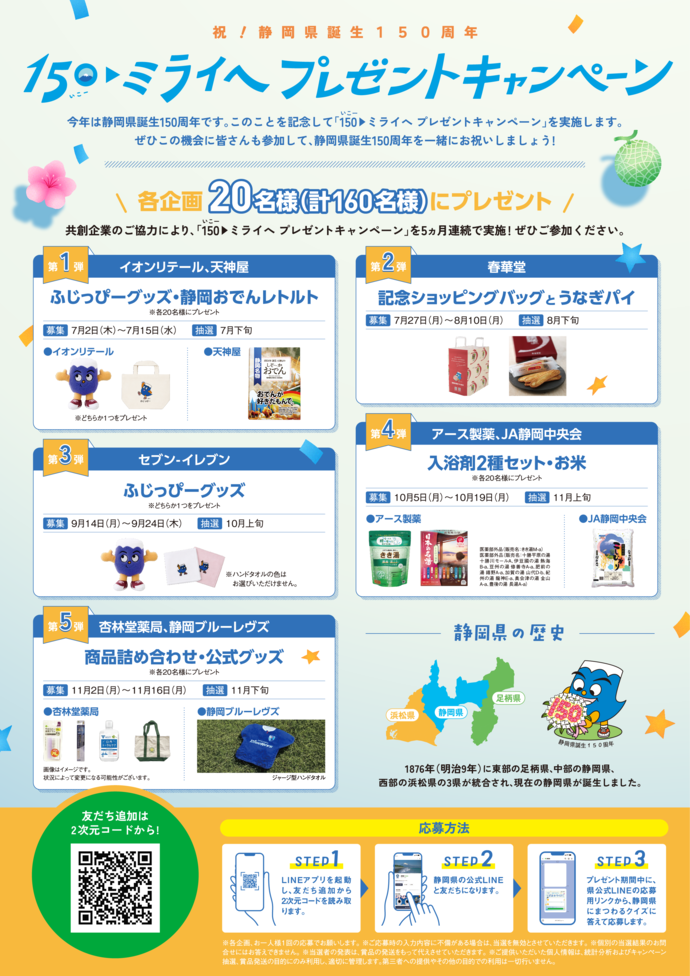 LINEプレゼントキャンペーン