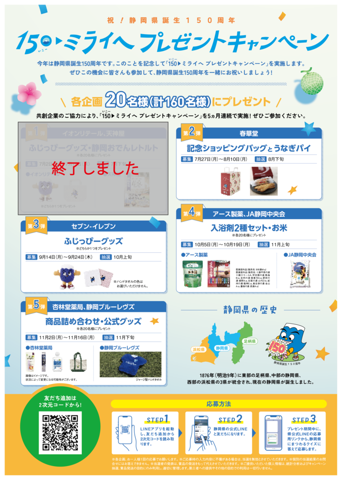 LINEプレゼントキャンペーン