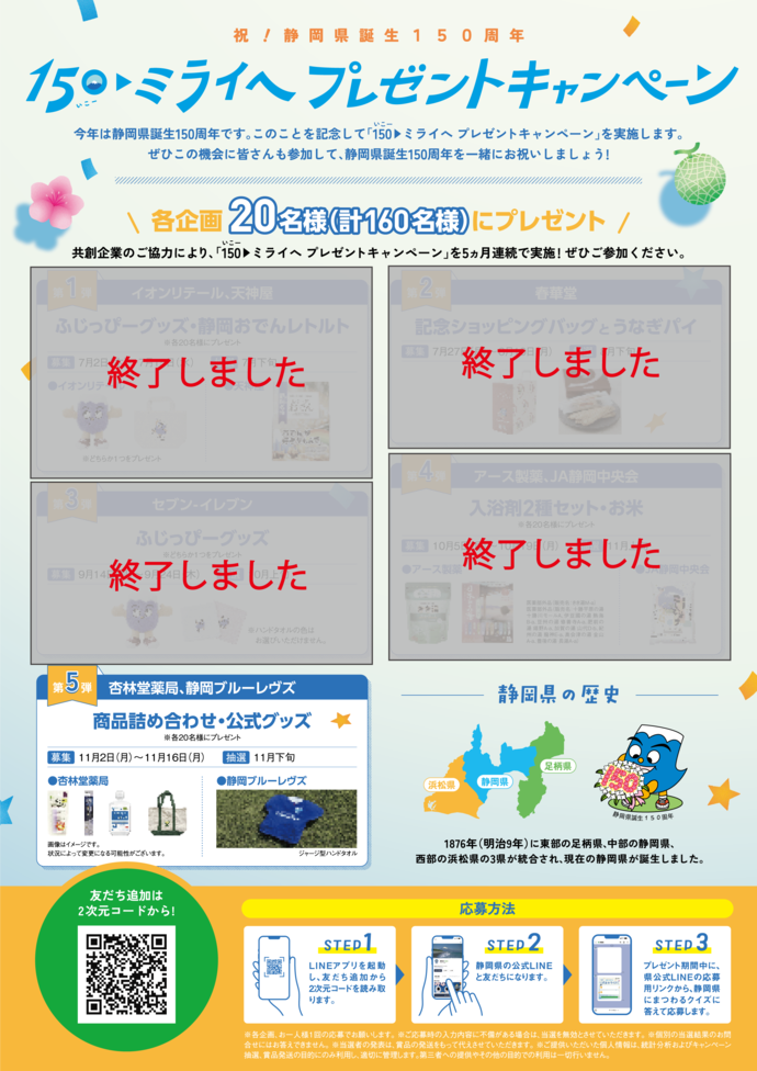 LINEプレゼントキャンペーン