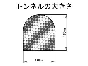 イラスト：水路トンネル断面図