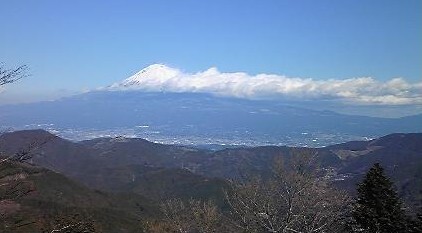 写真：富士山