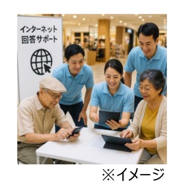 サポートキャラバンツアーイメージ図