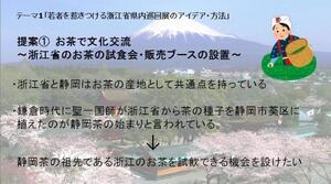 写真：テーマ1「若者を惹きつける浙江省県内巡回展のアイデア・方法」