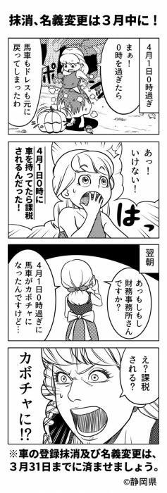 4コマ漫画：名義変更編