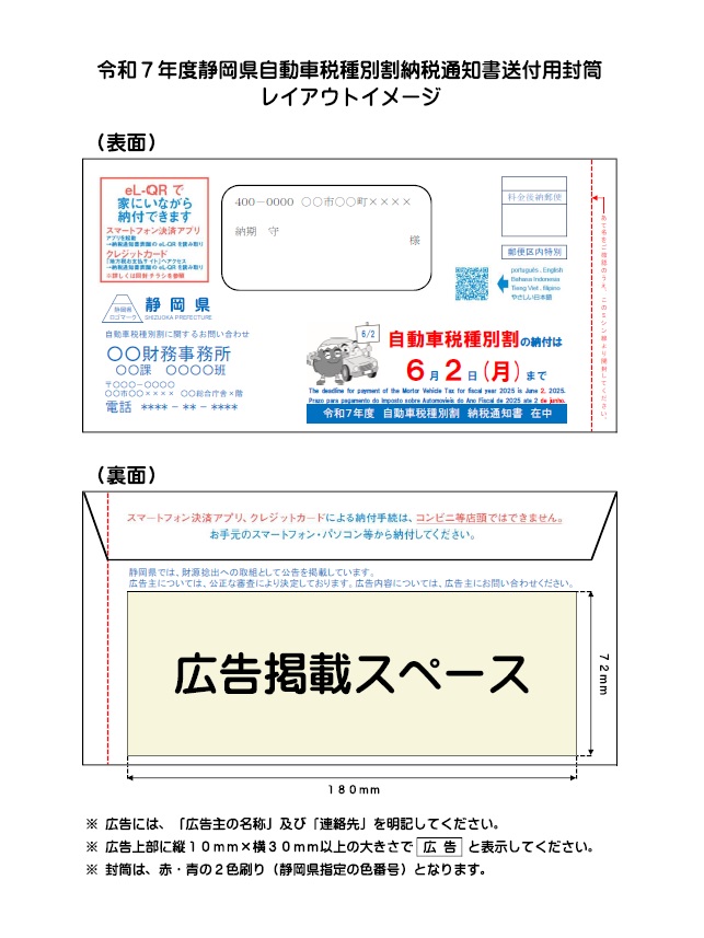 説明図：自動車税封筒の広告掲載スペース