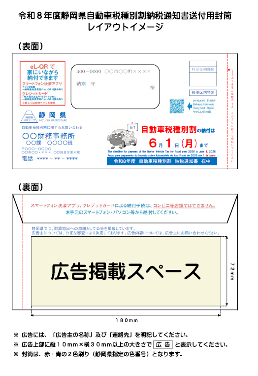 説明図：自動車税封筒の広告掲載スペース
