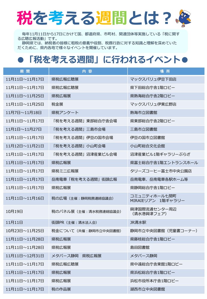 令和7年度県税広報展