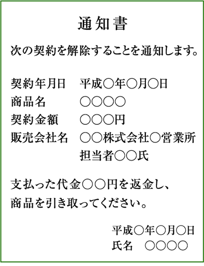 イラスト：クーリングオフの手続き記載例裏