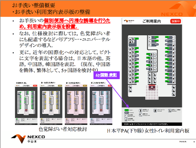 説明図：お手洗いの空個室がわかる利用案内表示板