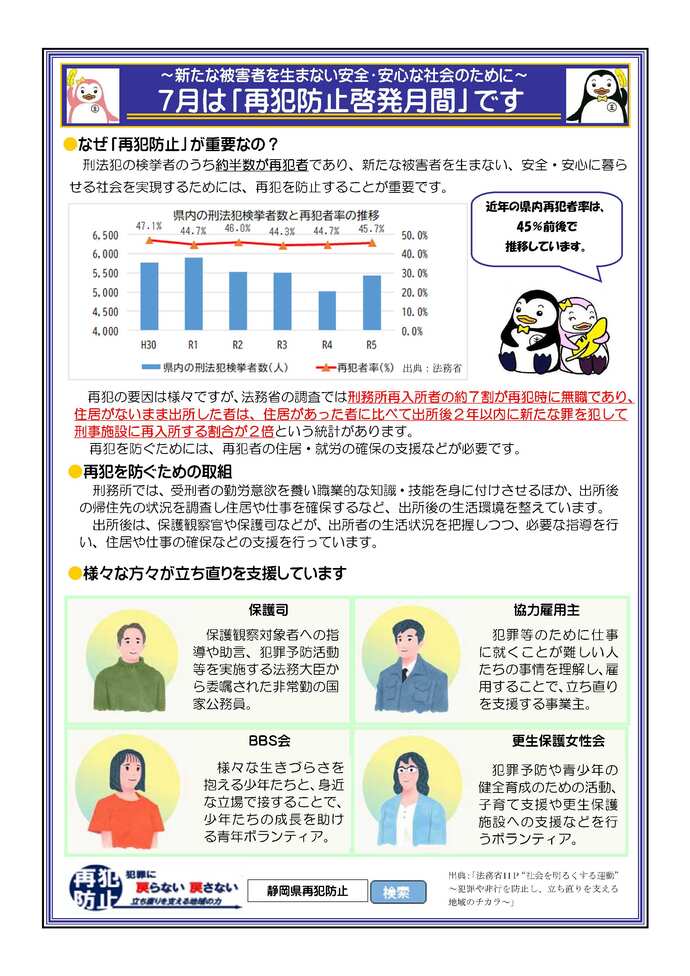 news2