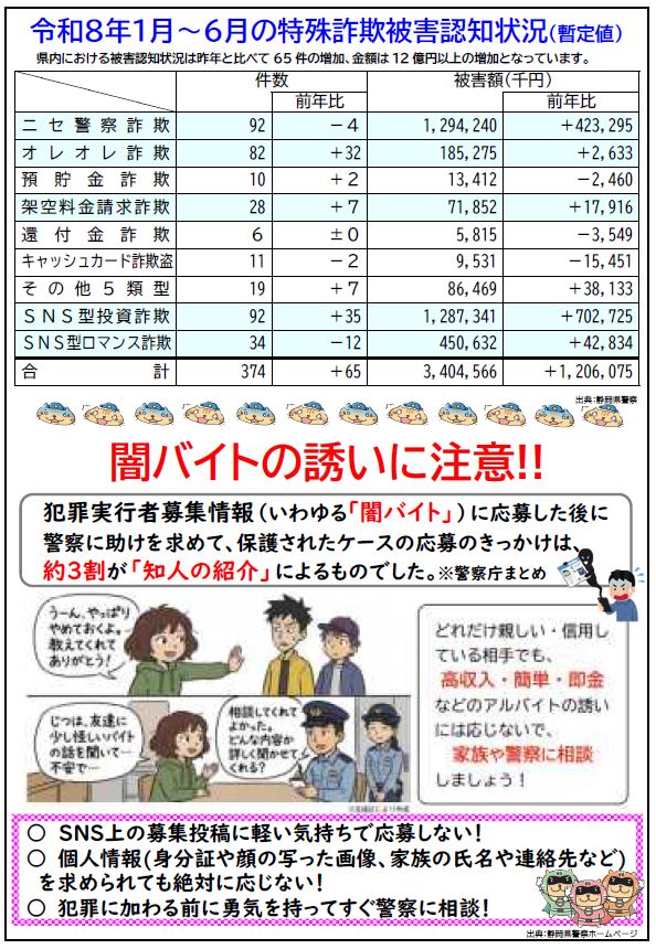 防犯まちづくりニュースNo.312-2