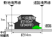 イラスト：横から見た図