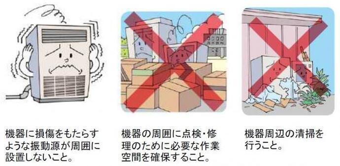 イラスト：業務用例等空調機器の設置環境