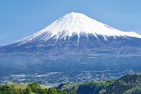 写真：富士山