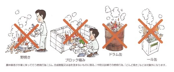 イラスト：野焼き禁止