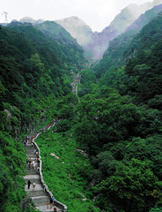 写真：岱廟の全景