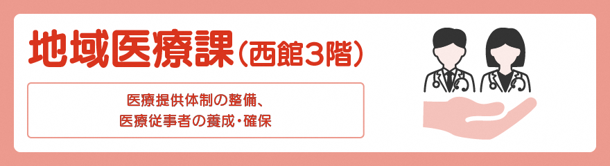 地域医療課バナー