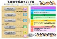 写真：多頭飼育崩壊チェック表