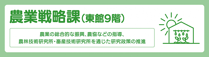 農業戦略課バナー