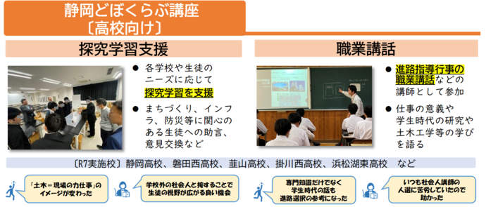 高等学校向けの支援