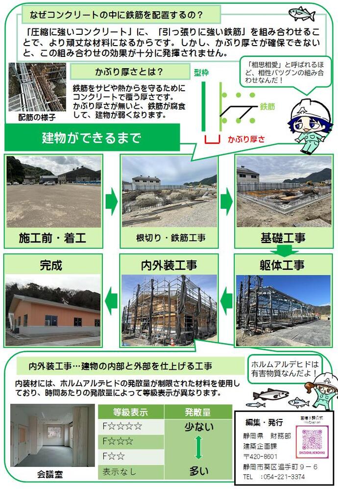 ただいま工事現場からNo.28(温水利用研究センター2)