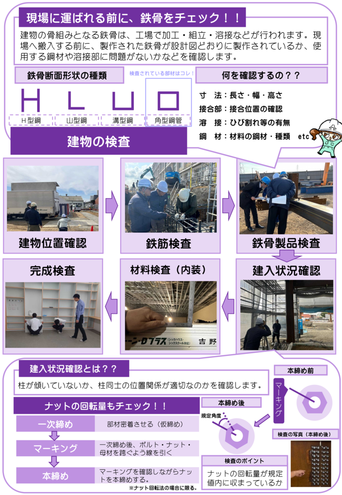 ただいま工事現場からNo.28(浜松工業高校2)