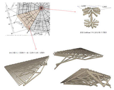 イラスト：BIM検討画面