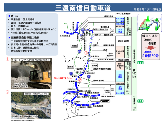 概要図:三遠南信自動車道