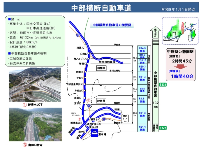 概要図:中部横断自動車道