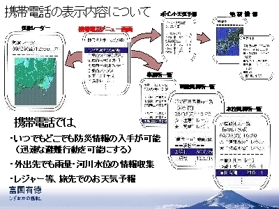 スライド写真：携帯電話の表示内容について