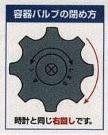 イラスト：容器バルブの閉め方