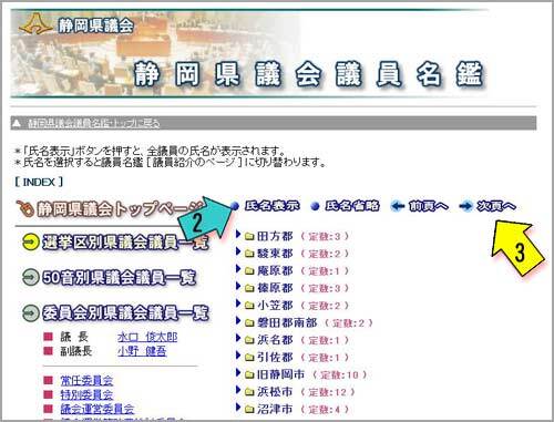 画面：選挙区別県議会議員一覧