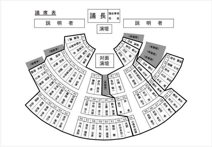 席図:令和6年12月議席図