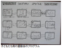 写真：子どもたち用の運動会のプログラム