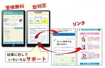 写真：システムのイメージ　受検無料　即判定　リンク　結果に対していろいろなサポート
