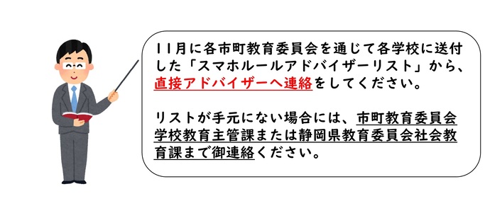 申込み方法