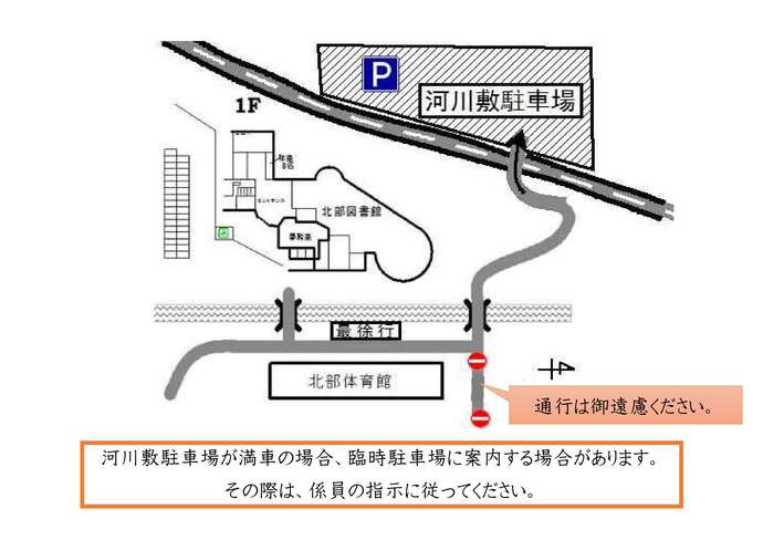 河川敷駐車場