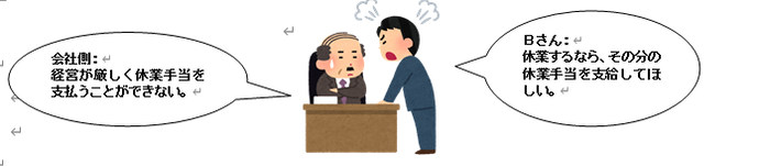 イラスト：会社側「経営が厳しく休業手当を支払うことができない。」Bさん「休業するなら、その分の休業手当を支給してほしい。」