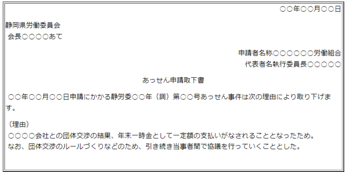 写真：あっせん申請取下書記載例