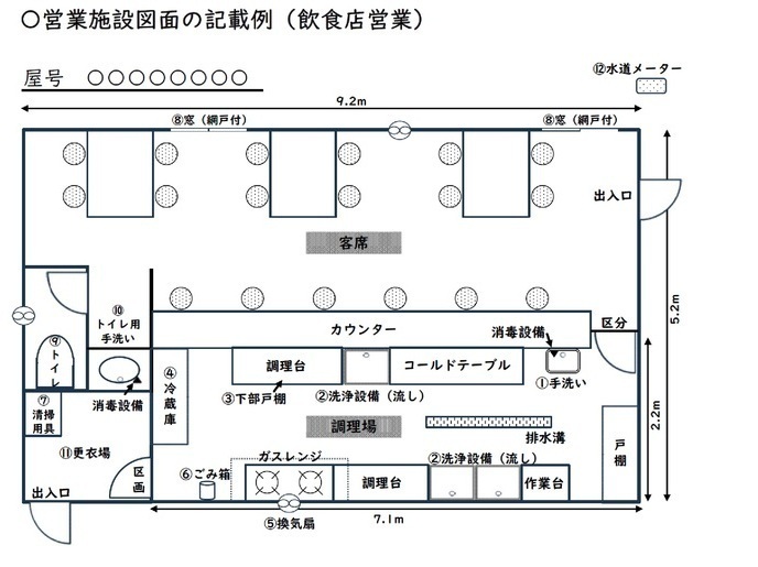 説明図：施設設備配置図面例