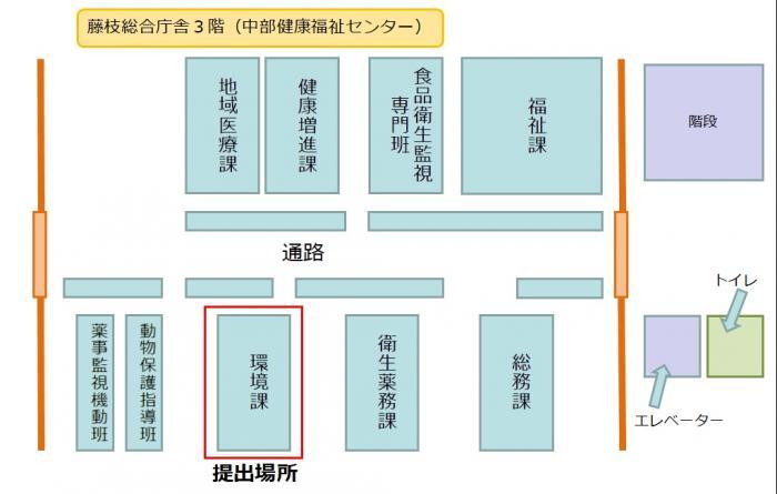 イラスト：提出場所　地図