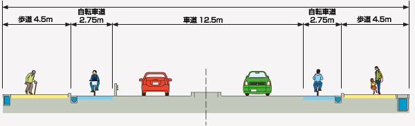 イラスト：（仮称）静浦1号トンネル標準断面図