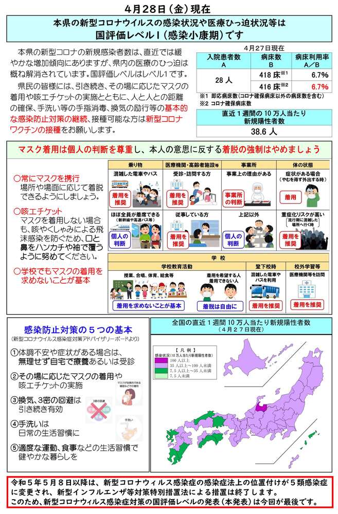 国評価レベル1枚目