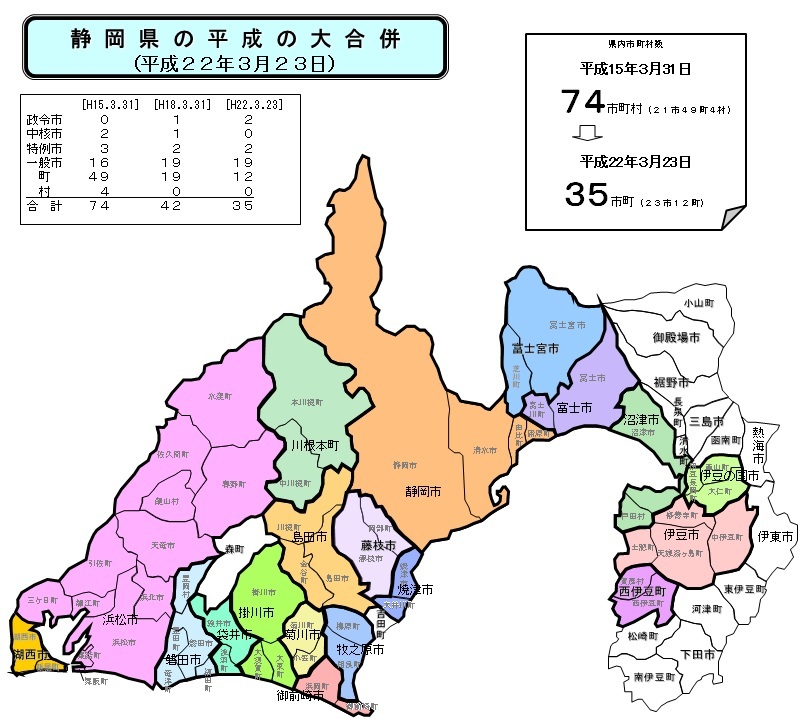 これまでの県内の合併状況図